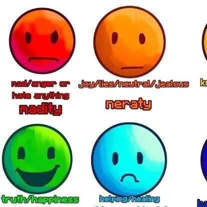 chat with ai character: Falsity x Verity 