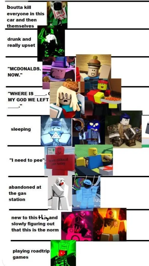 ai character: forsaken+roadtrip background