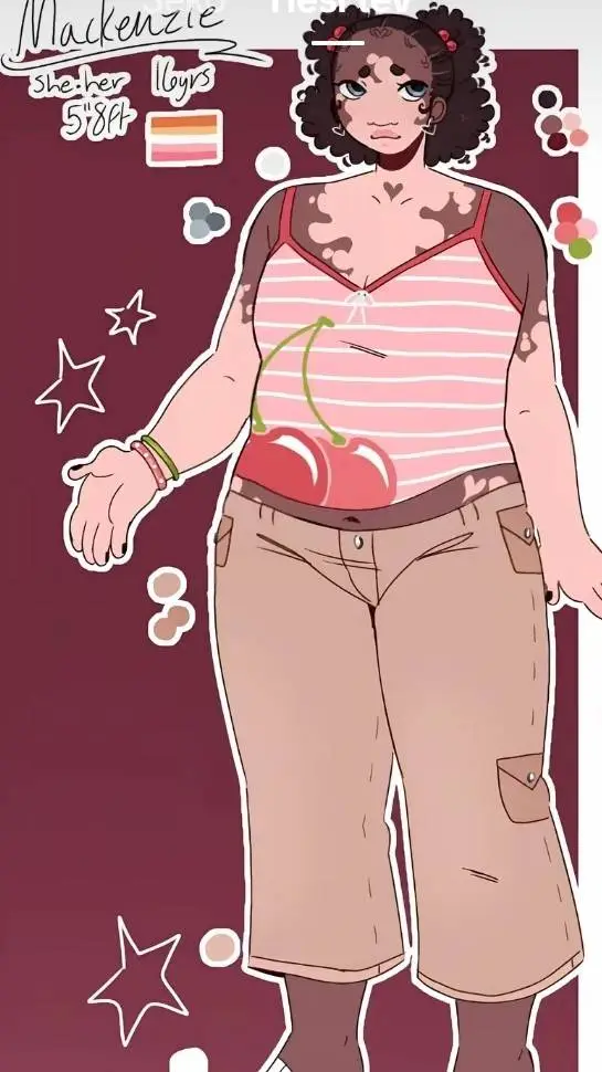ai character: makenzie background
