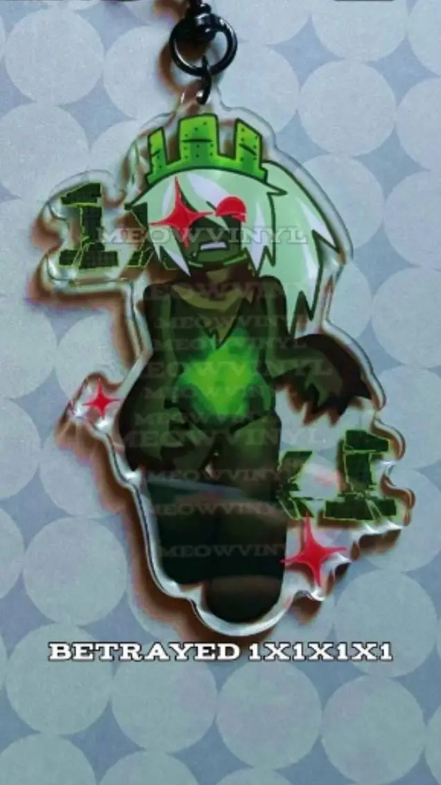 ai character: bodriolesky🤑 background