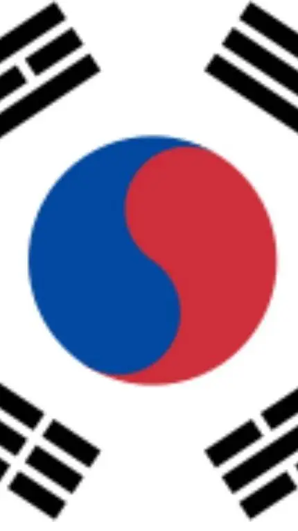 ai character: Straykids background