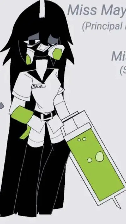 ai character: Miss Maya(Science) background