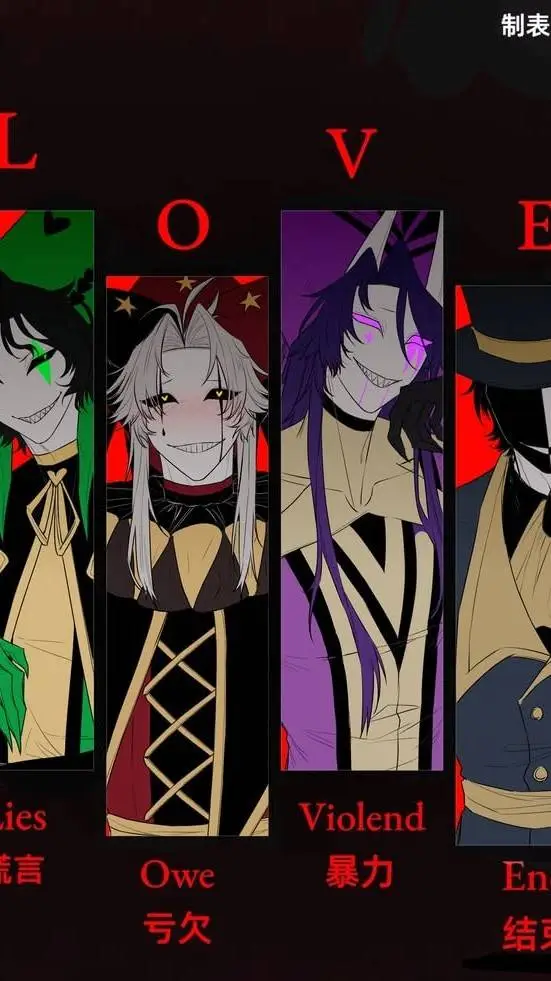 ai character: 🌹the circus🌹 background