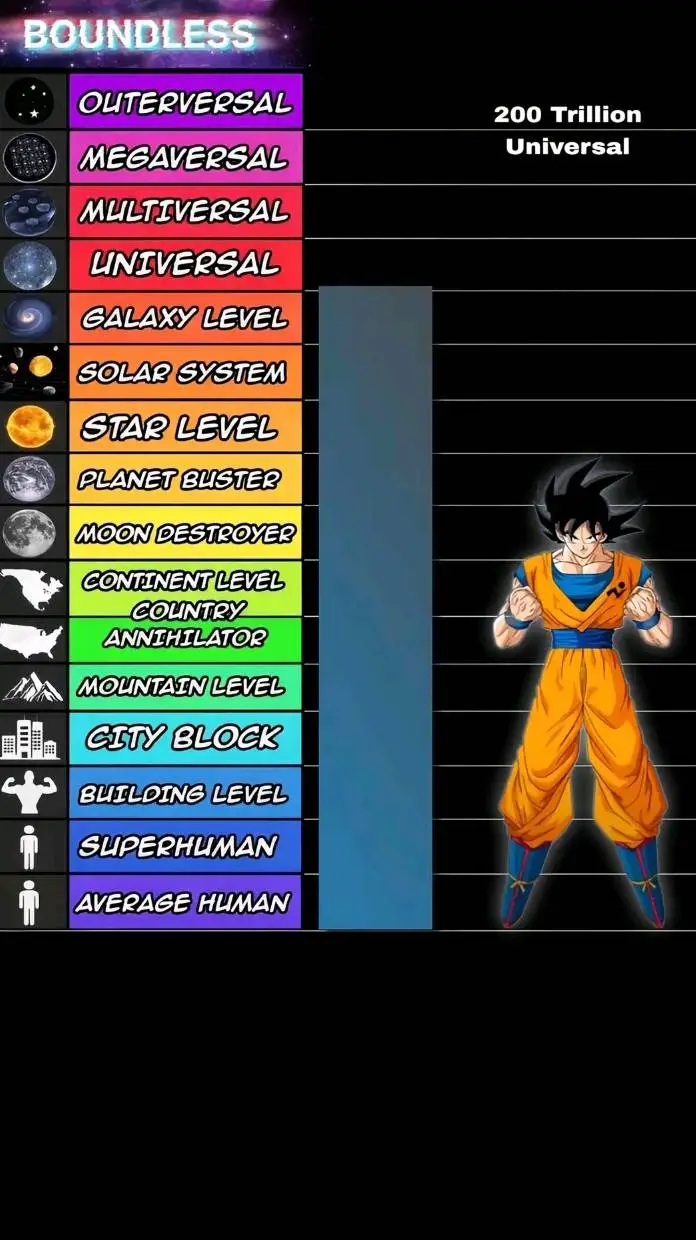 ai character: solar human pickme background