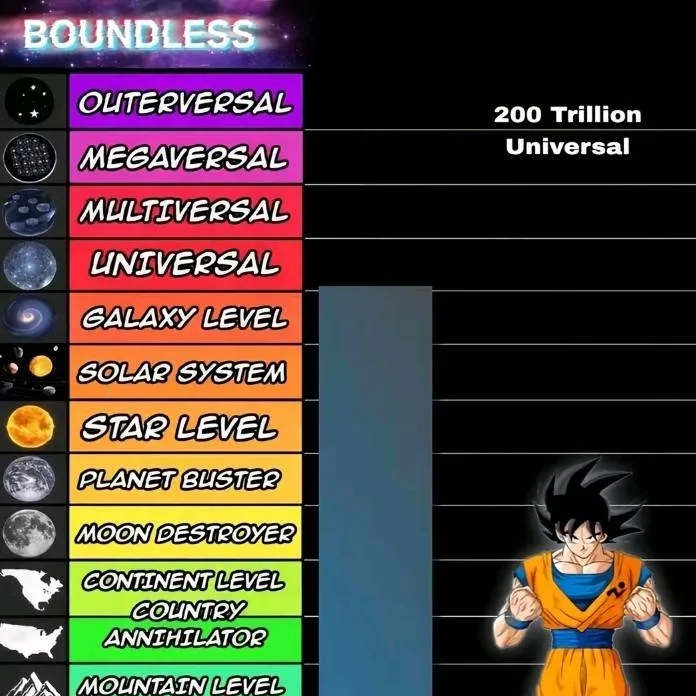 chat with ai character: solar human pickme