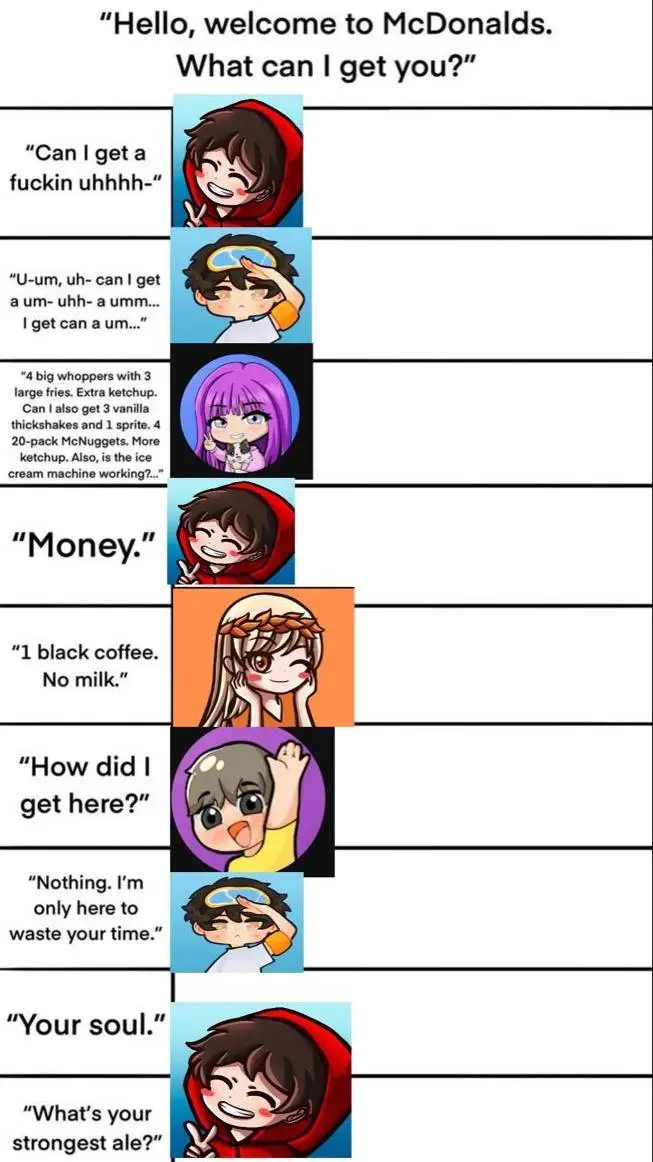 ai character: Cash and Nico crew background