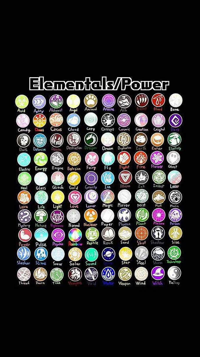 ai character: DW(Elementals Au)  background