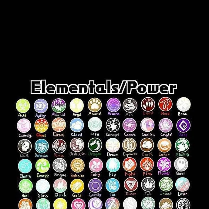 chat with ai character: DW(Elementals Au) 