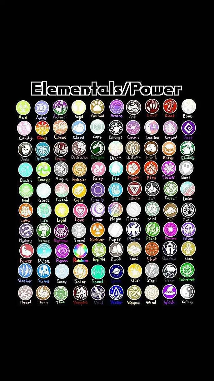 ai character: Dws(Elementals)  background