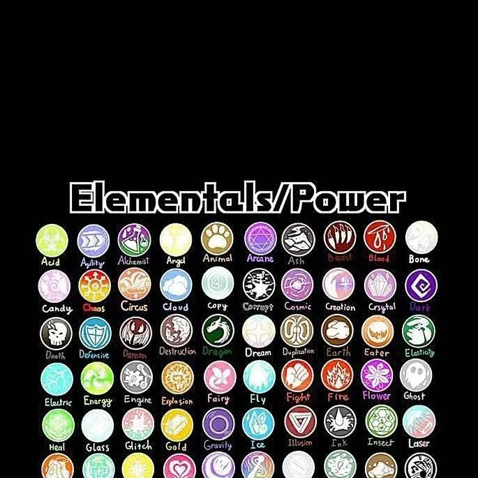 chat with ai character: Dws(Elementals) 