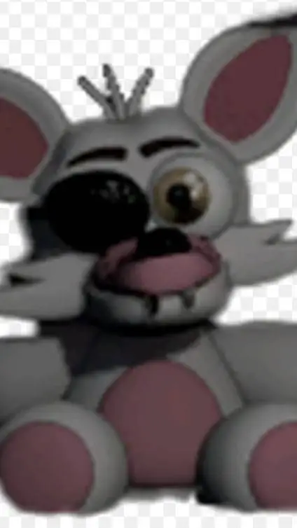 ai character: mangle  background