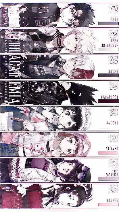 ai character: MHA. background