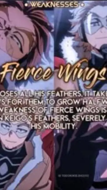 ai character: Hawks bday forgot. background