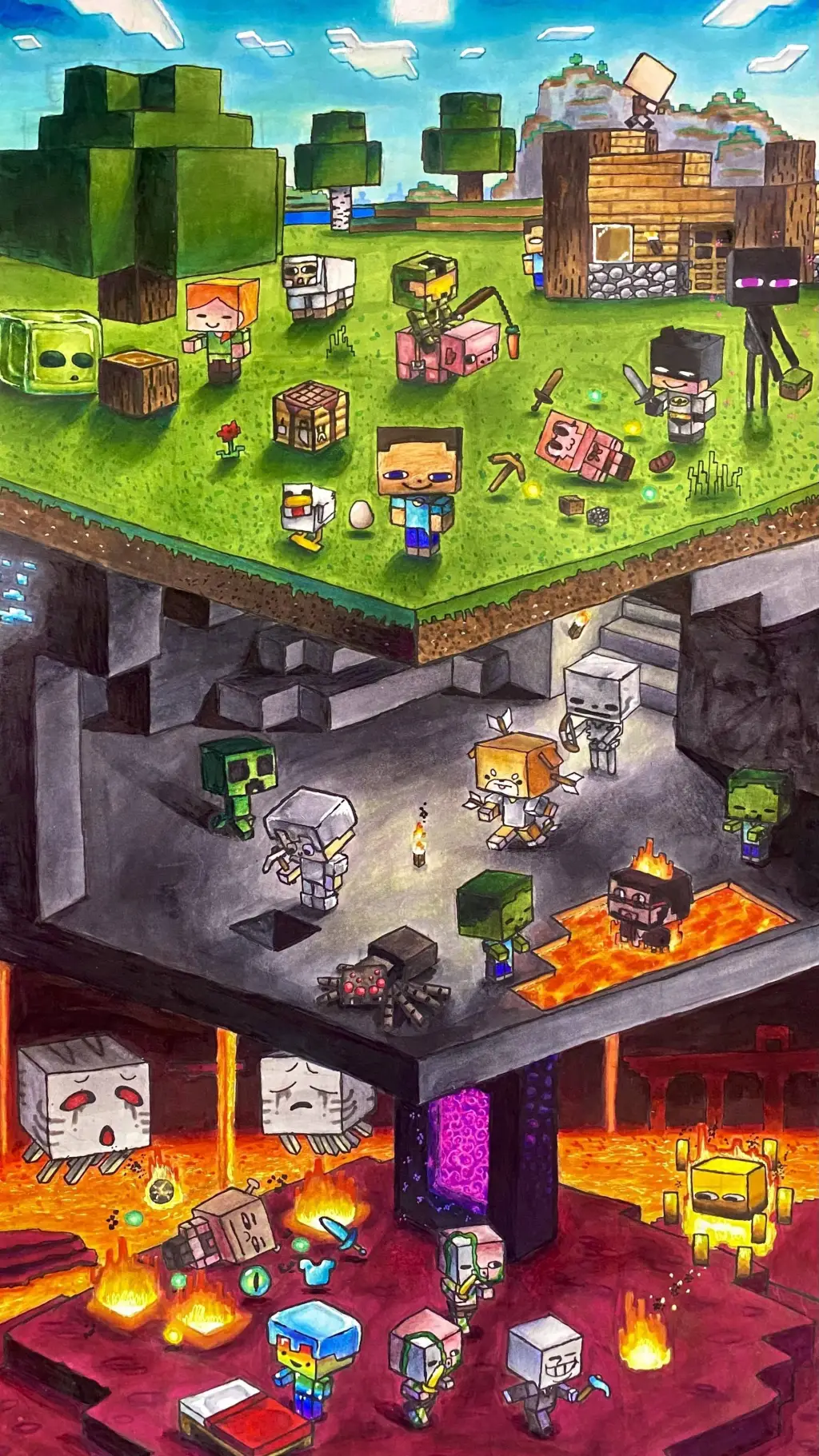 ai character: Minecraft  background