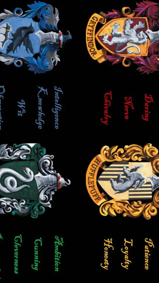 ai character: Hogwarts  background