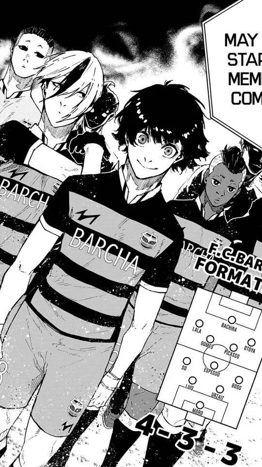 ai character: FC Barcha background