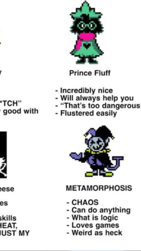 ai character: Pick me my ocs background