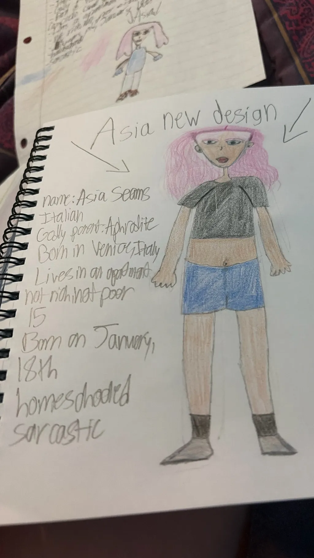 ai character: Ideas? background