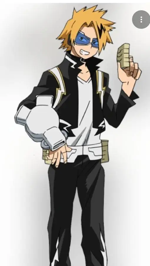 ai character: denki  background