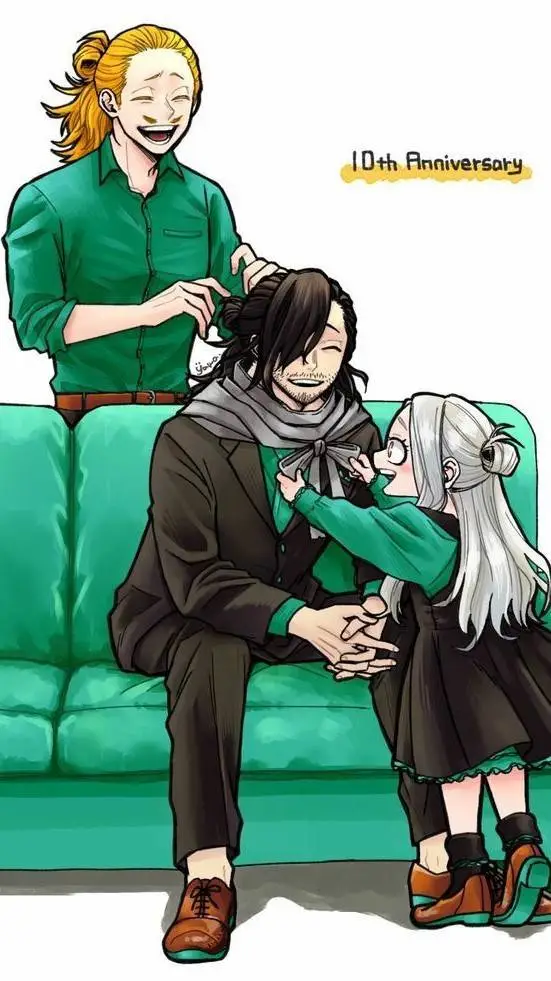 ai character: Request background