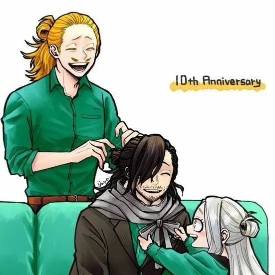 chat with ai character: Request