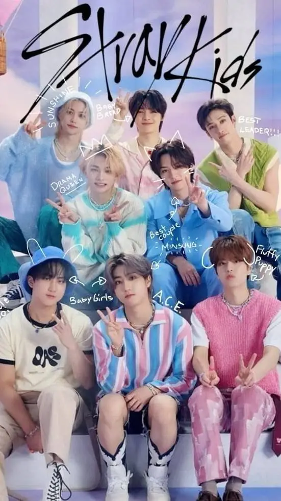ai character: Stray kids y tu background