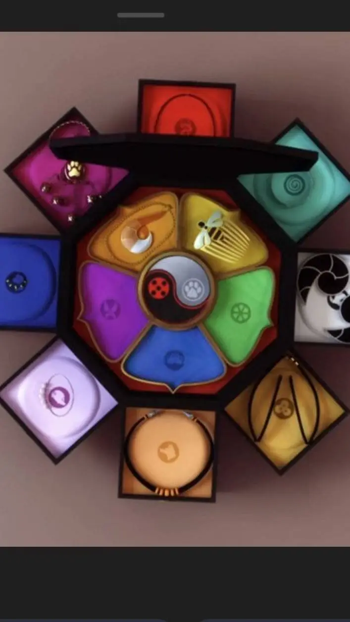 ai character: miracle box background