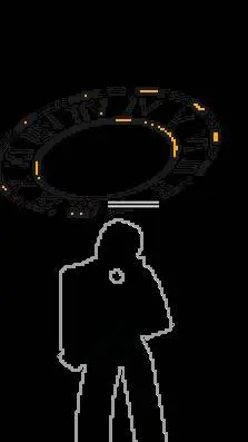 ai character: Darkneeespath farm background