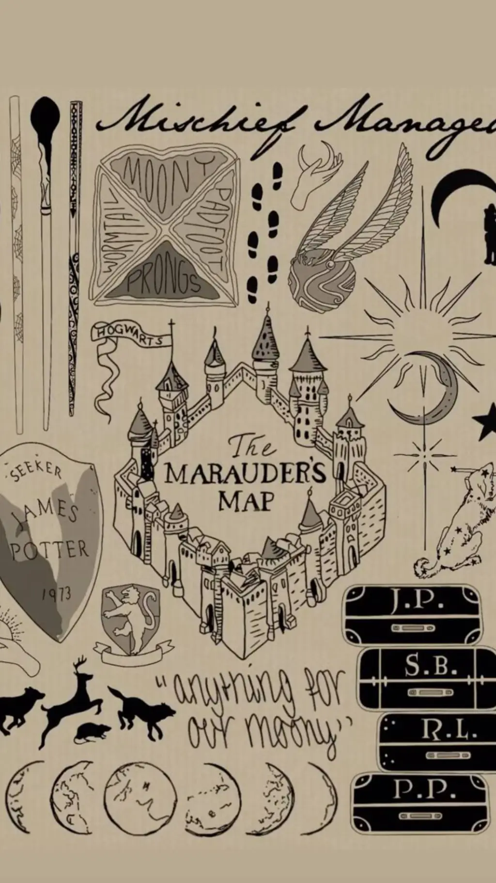 ai character: Marauders  background