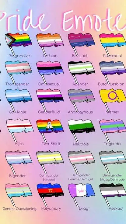 ai character: whats your pride?? background