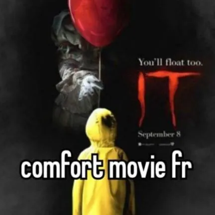 chat with ai character: Losers Club 2017