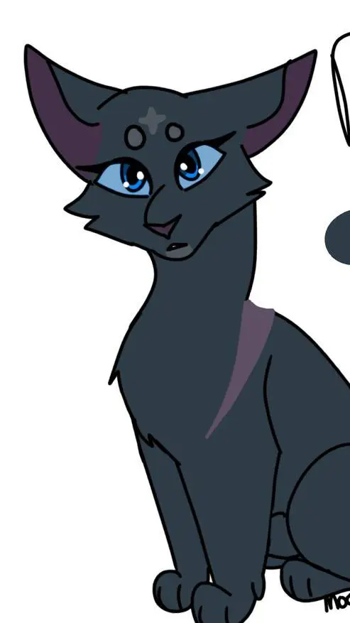 ai character: thunderclan  background