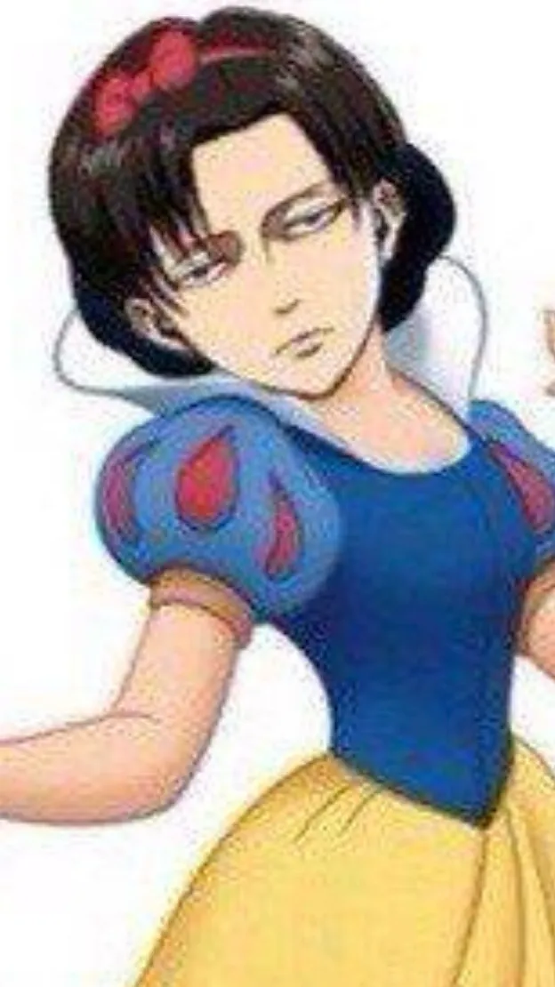 ai character: Eren Yager background
