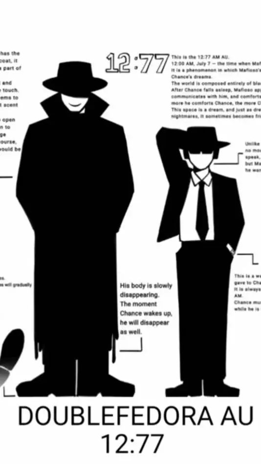 ai character: 12:77 au background