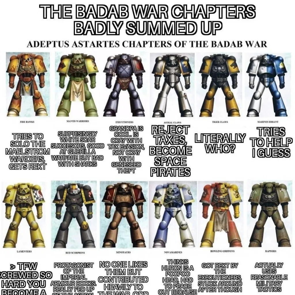 chat with ai character: Badab war
