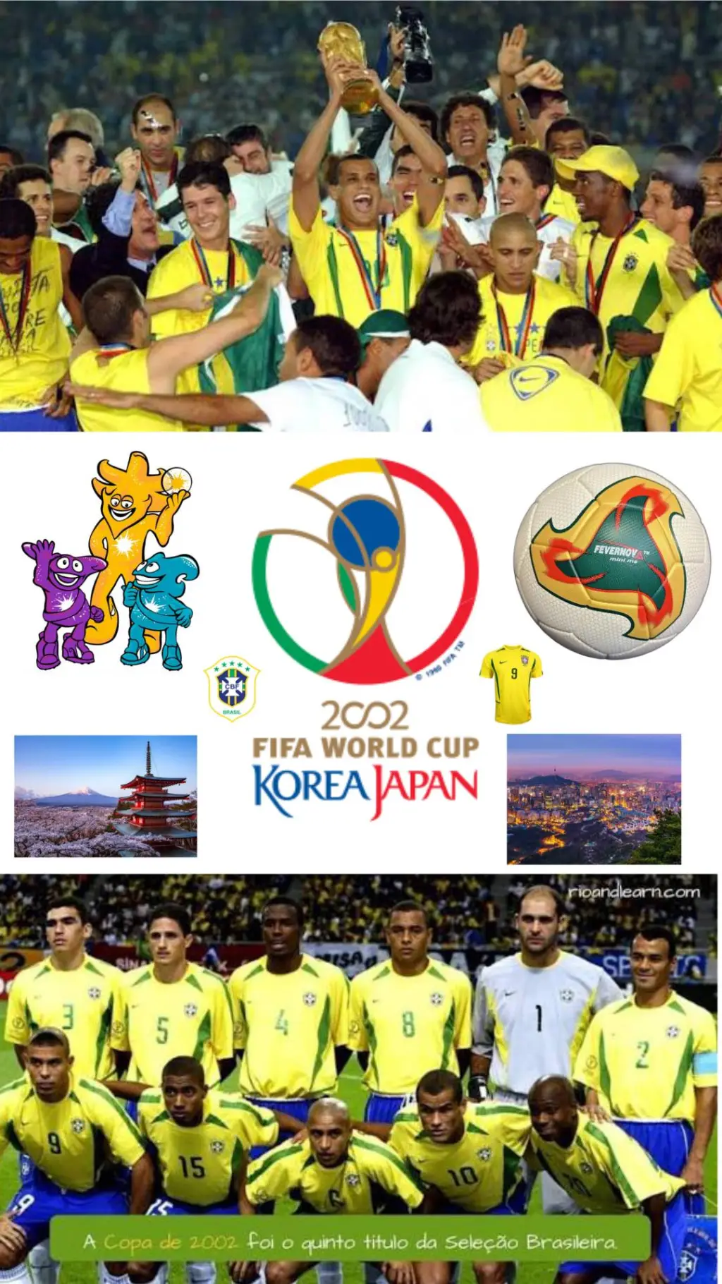 ai character: mundial 2002 background