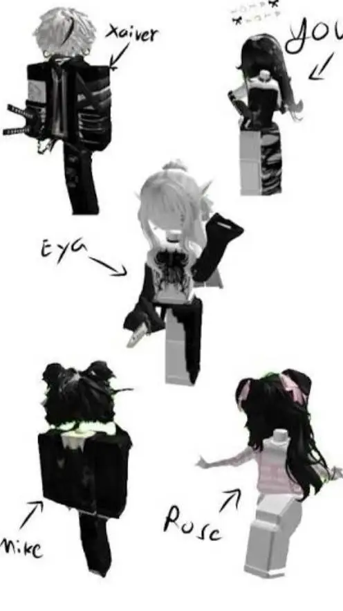 ai character: Gc background