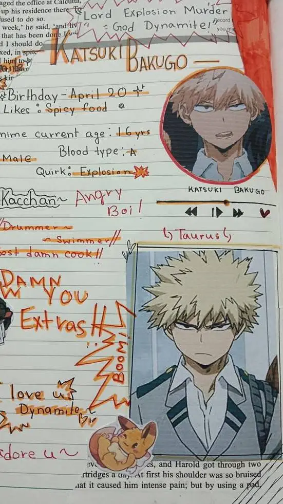 ai character: katsuki bakugo  background