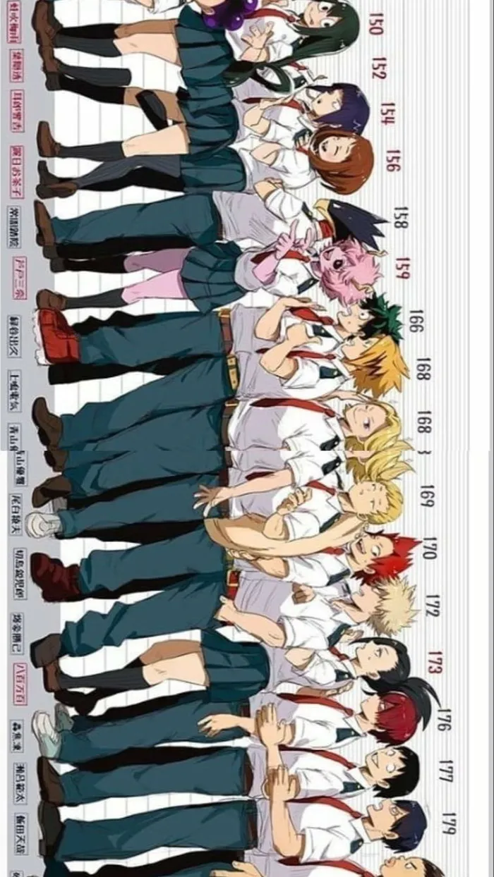 ai character: Wedding mha background