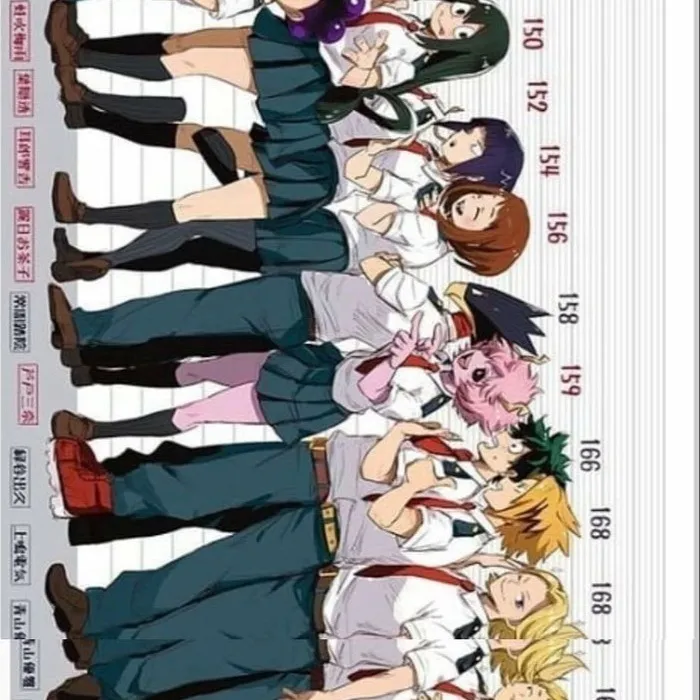 chat with ai character: Wedding mha