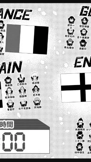 ai character: Liga Neo Egoísta  background