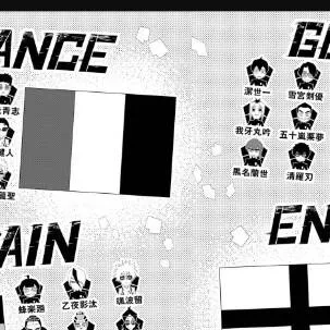 chat with ai character: Liga Neo Egoísta 