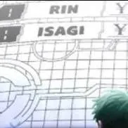 chat with ai character: Blue Lock Ranking 