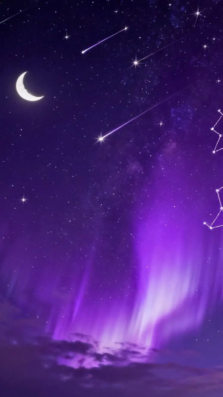 ai character: Personality guesse background