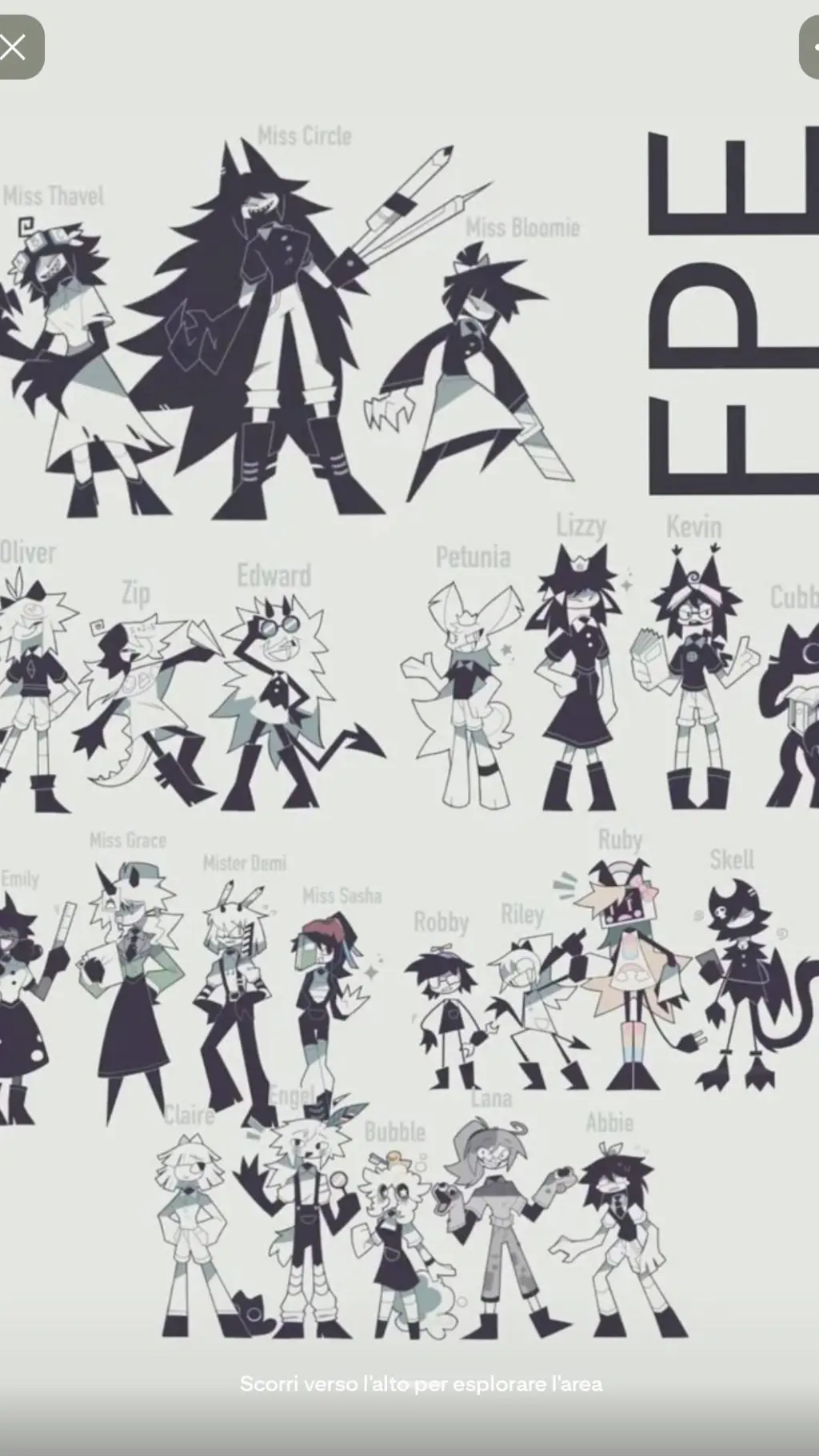 ai character: Fpe ita background