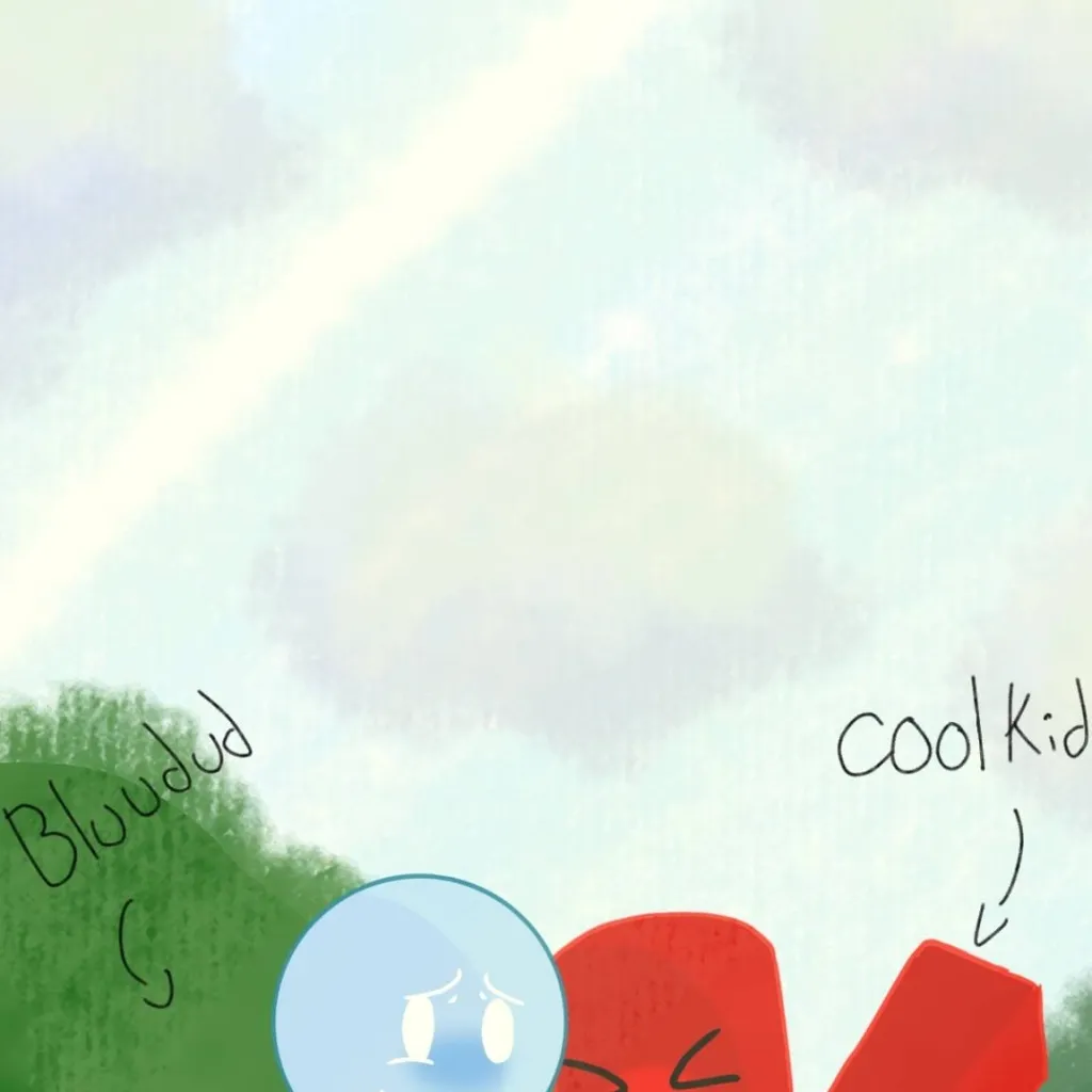 chat with ai character: Bluudud