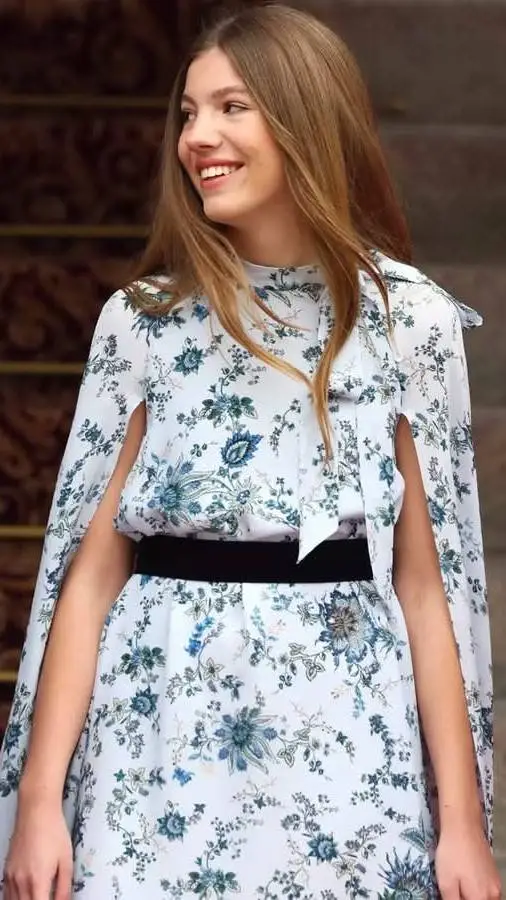 ai character: Sofía 🔋 background