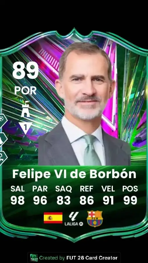 ai character: Felipe VI background