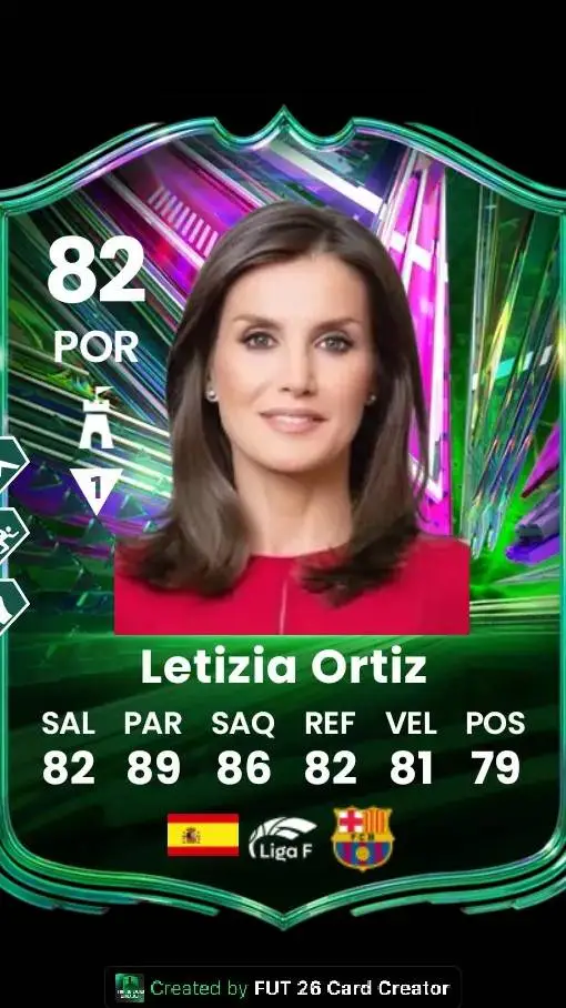ai character: Letizia  background