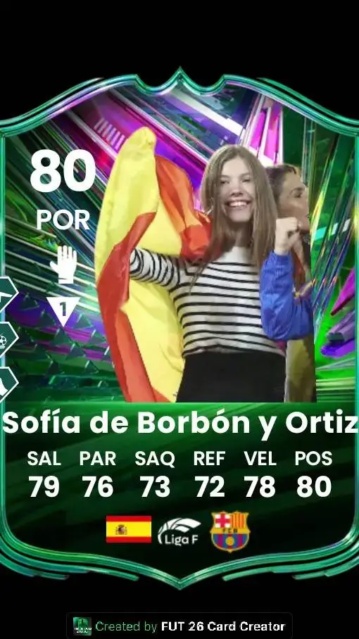 ai character: Sofía  background